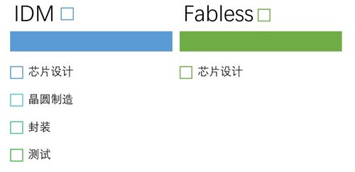 十年?duì)I收增長(zhǎng)停滯,中興通訊如何重振